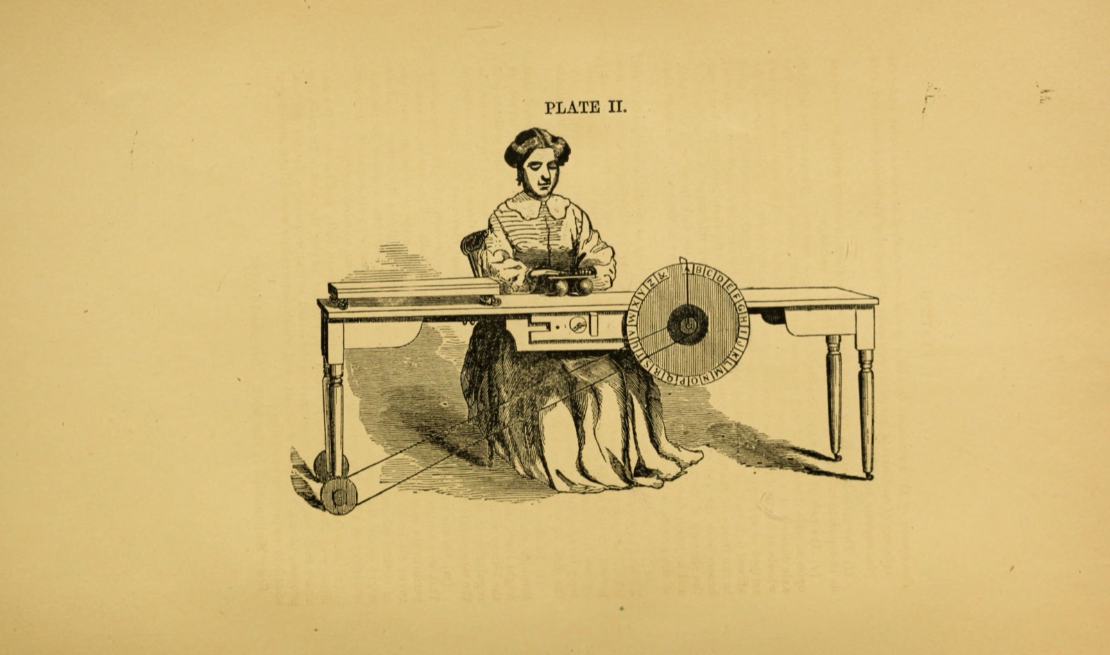Hare's test table